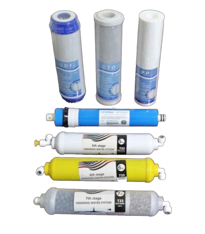 Pack de Filtres 7 Étapes – Remplacement Complet pour Osmoseur WINTS